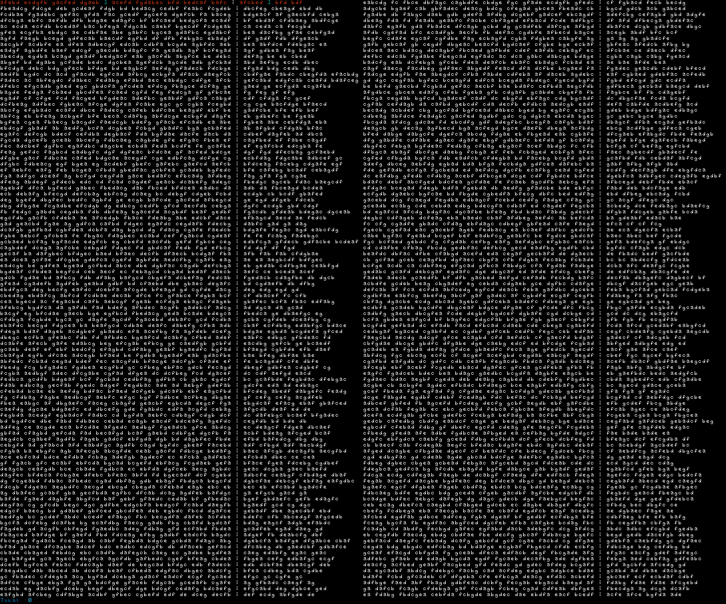 Day 8 Visualization