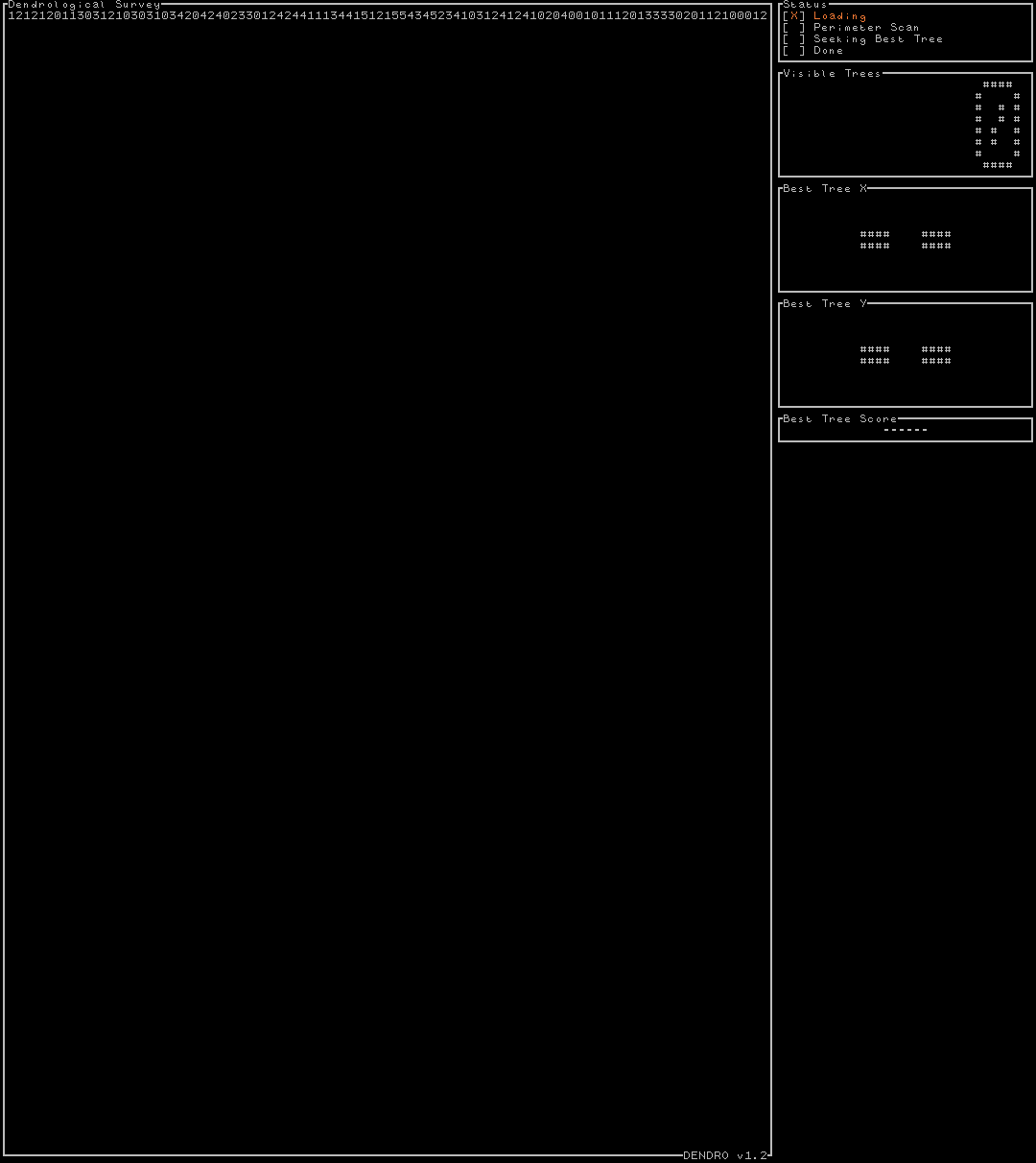 Day 08 Visualization