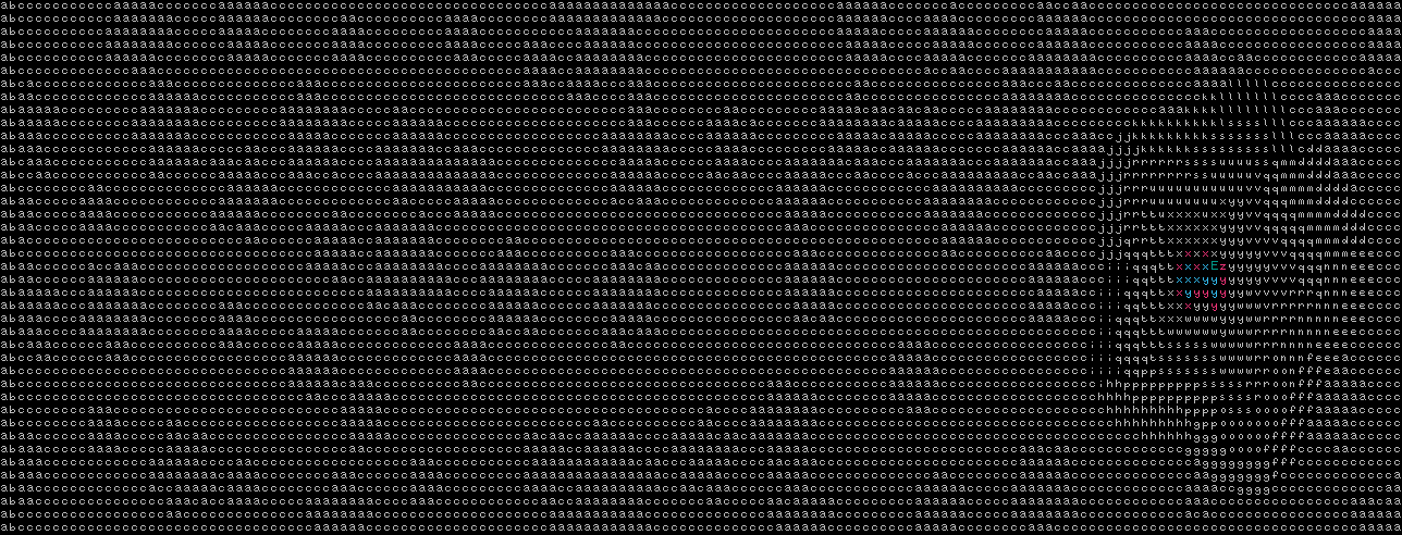 Day 12 Visualization