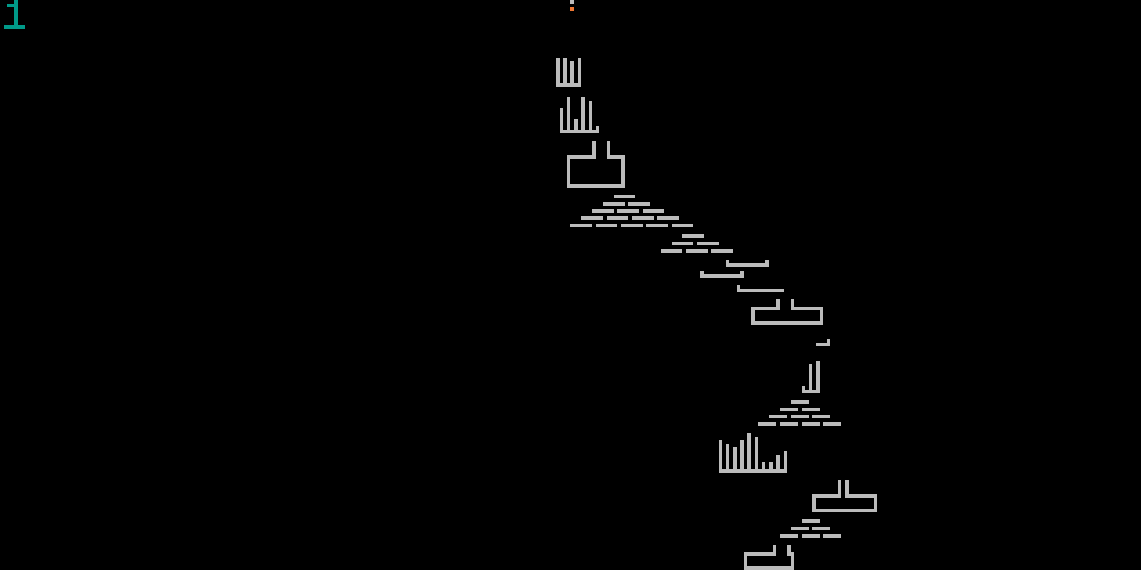 Day 14 Visualization