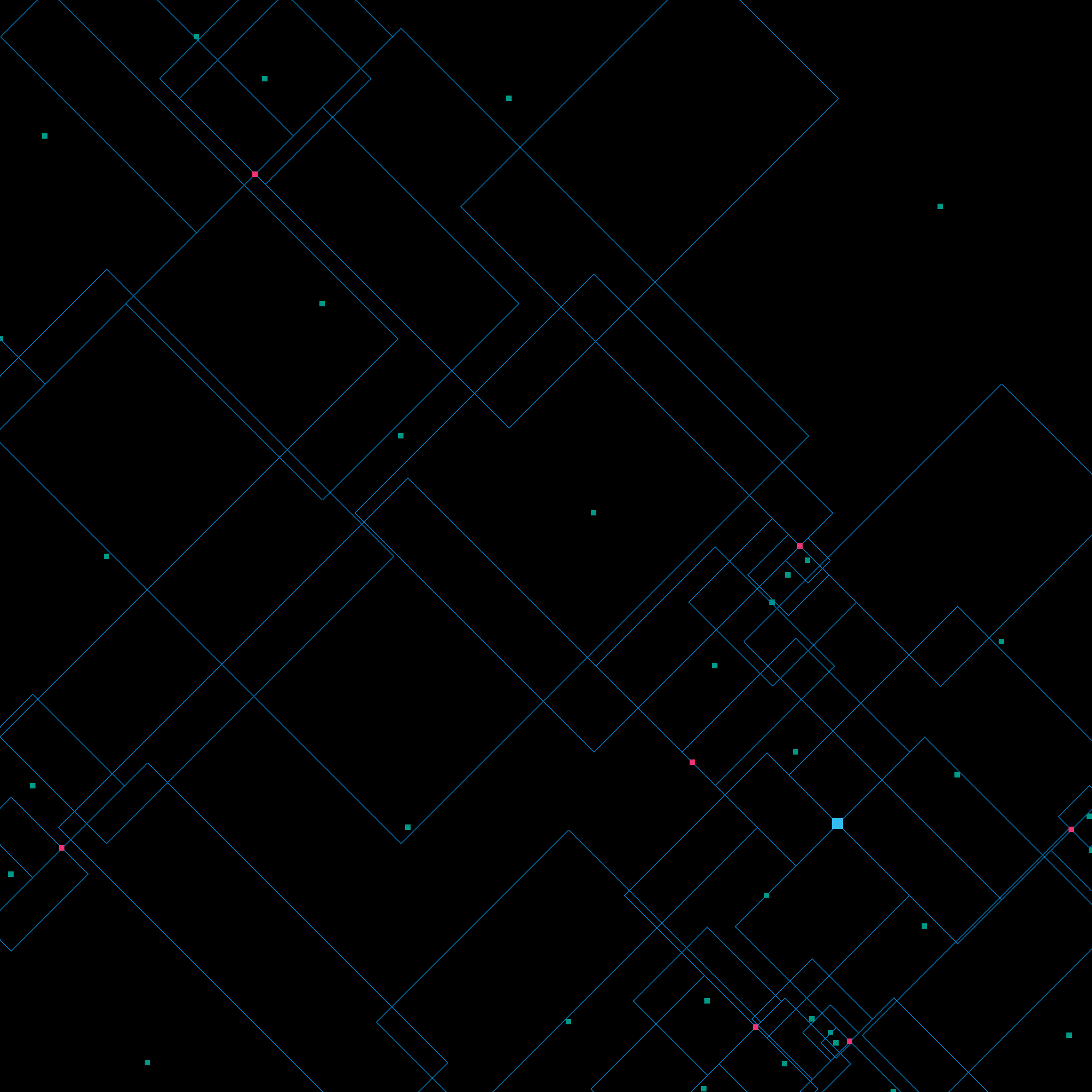 Day 15 Visualization