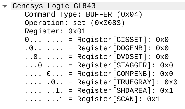 wireshark dissection sample
